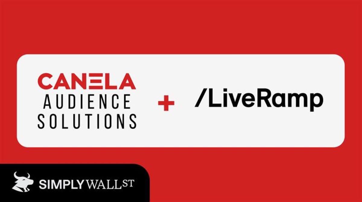 Blog-CAS-SimpleWallSt